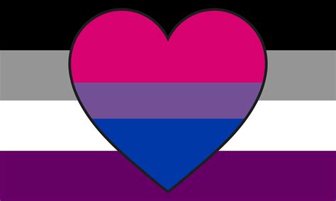 biromantic asexual|Biromantic Asexual